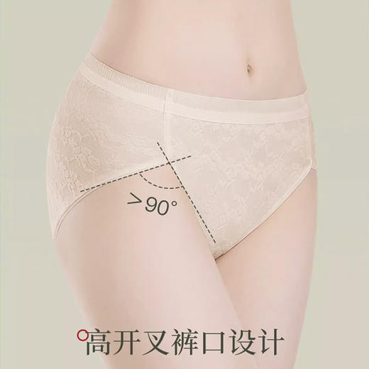 裁缝学苑AS575新款夏薄款中腰内裤纸样无痕女生三角裤头打版 商品图2