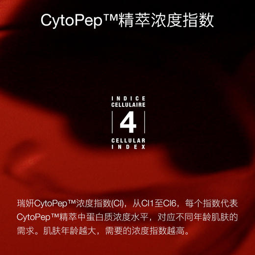  白皙焕靓精华液 12x1.5mL【章小蕙】 商品图4