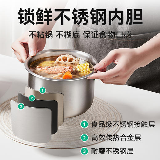 浦利顿无涂层电压力锅家用小型迷你2L高压锅PLD-KD-A202 商品图3