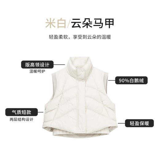 【商场同款】CNO5003 “ 云朵马甲  ” 甄选90白鹅绒轻盈、保暖 假两件层设计 减龄好看 商品图4