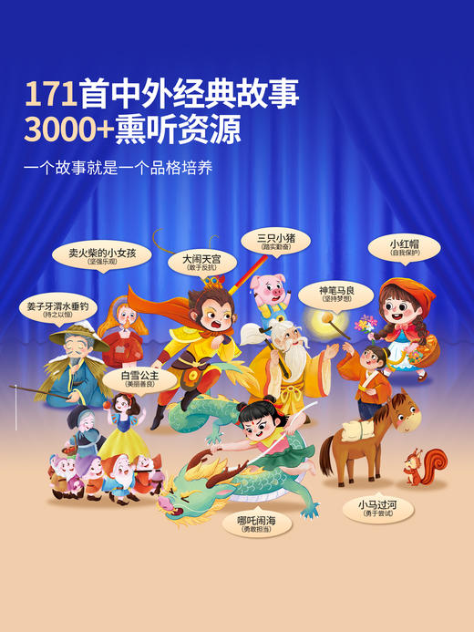 365夜哄睡故事发声书(含VIP卡） 商品图4