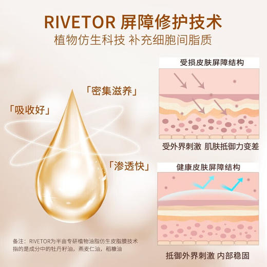 【自营】 半亩花田 倍润身体乳 失重玫瑰/庭院茉莉 250ml/瓶*1 商品图6