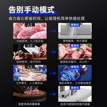 英利蒂克（Enlitic）英利蒂克（Enlitic）锯骨机商用大型大功率切骨机立式切冻肉机 JG-MH500 /商用电器 /商用食品机械设备 /商用绞肉机/切肉机/切片机 商品图5