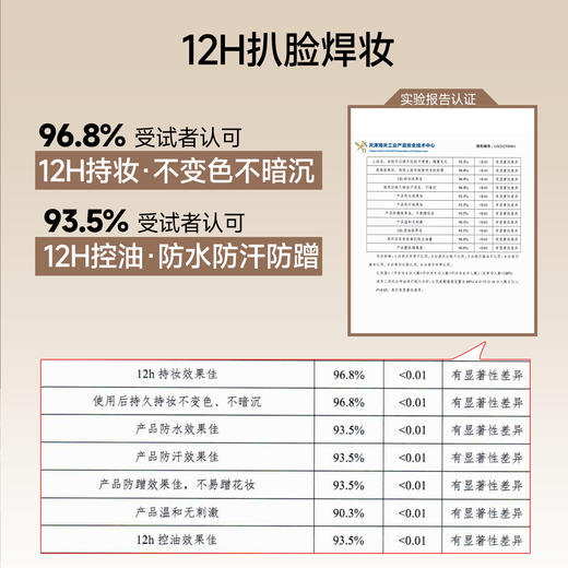 【一键柔焦磨皮 12H持妆控油】ukiss悠珂思轻羽缎光清透粉底液30ml 商品图2