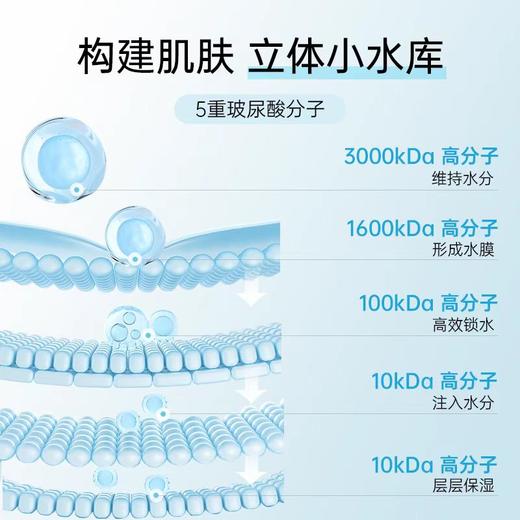 4楼Eubelle欧蓓 Torriden桃瑞丹玻尿酸保湿面膜10片/盒 吊牌价：129元 活动价：119元 商品图1