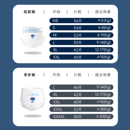 【新品上市】戴可思纸尿裤金盏花系列新生儿日夜用超薄透气婴儿宝宝尿不湿体验装4片装【DS】★ 商品图4