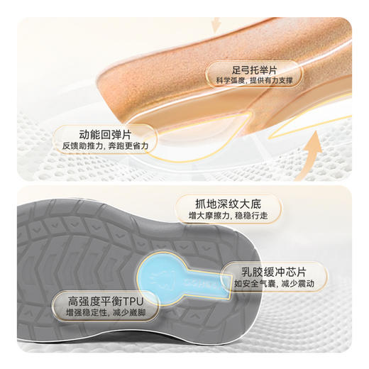 英氏幼儿稳步鞋小童户外鞋抗菌女童冬季加绒保暖男童休闲鞋舒适 商品图1