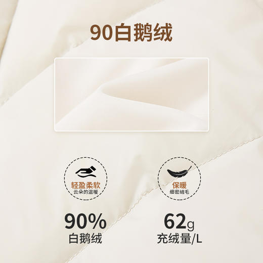 【商场同款】CNO5003 “ 云朵马甲  ” 甄选90白鹅绒轻盈、保暖 假两件层设计 减龄好看 商品图2