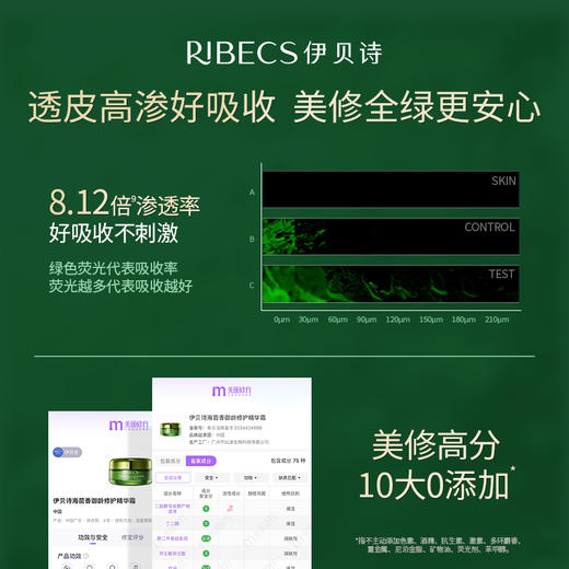 【官方】伊贝诗海茴香护肤品礼盒水乳套装补水保湿抗皱紧致官方旗舰店正品 商品图5