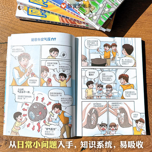 《阿德老师的科学教室》全5册 6-12岁 覆盖物理、生物、化学、自然、创意科学5大学科，轻松学做53个实验，培养思考力爆棚的科学大脑！ 商品图2