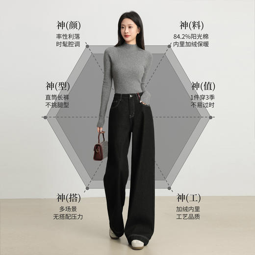【10/15新品】熙世界加厚神裤黑色加绒阔腿牛仔裤女2025秋冬款宽松窄版直筒裤 商品图1
