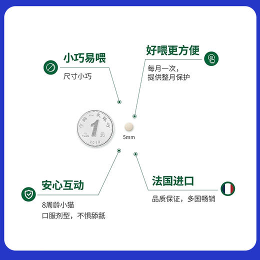 拜耳可立奥猫用乐替拉纳咀嚼片跳蚤蜱虫猫咪口服体外驱虫法国进口 商品图2