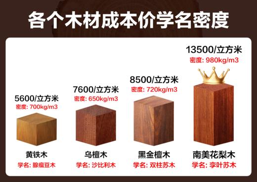 木雅轩花梨木菜板！健康保障！✔️选用巴西进口南美花梨木整木切割，✔️高密度，硬度强，不易起屑，使用寿命超长，✔️双面可用，生熟分切，防串味更防交叉感染 商品图3