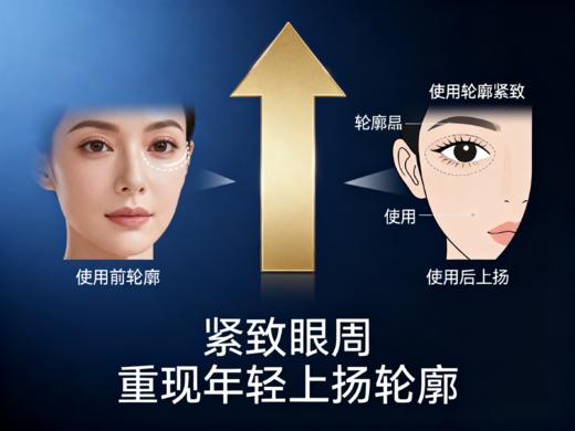 多肽逆龄胶原抗皱眼膜 商品图2