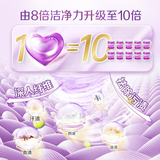 立白 香氛净护天然洗衣凝珠24g(3颗)袋 6920174775075 商品图3