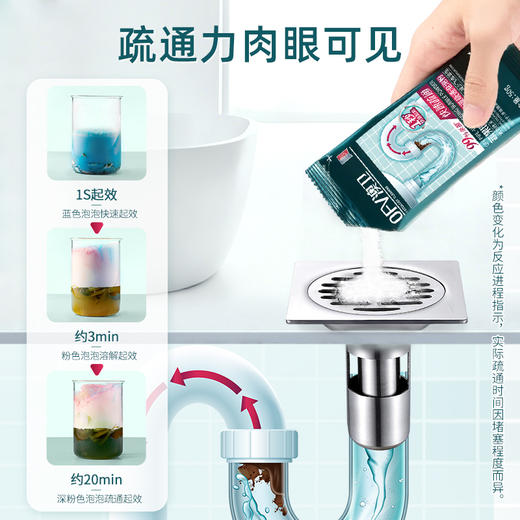 原价29.9 限时折扣9.7元【蔬果园】下水道疏通溶解粉50g*4袋 商品图7