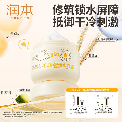 润本（RUNBEN）洋甘菊舒缓水润霜50g 商品图4