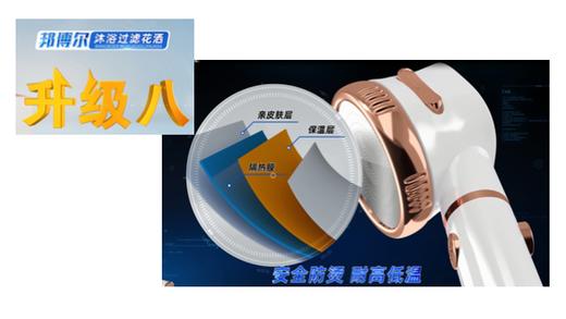 邦博尔三层过滤沐浴花洒升级装 商品图9