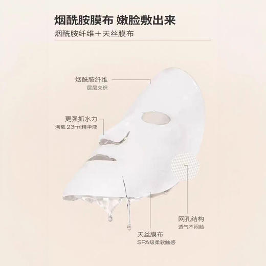 ⁶【PMPM白松露三明治套盒】白松露面膜10片+小白管涂抹面膜75g 效期到27年 SS06-QTT-PM 商品图3