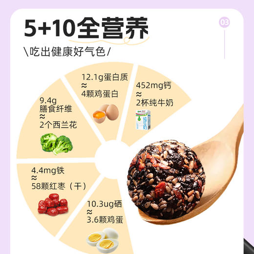 劲家庄DGI-核桃桑葚黑芝麻丸 商品图3