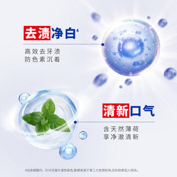 狮王（Lion）WhiteWhite进口美白牙膏荷兰薄荷150g大白管亮白 /个人护理 /口腔护理 /牙膏 商品图3