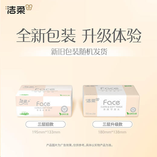 洁柔 新升级粉Face抽纸3层100抽*9包 JR0XS109B 商品图4