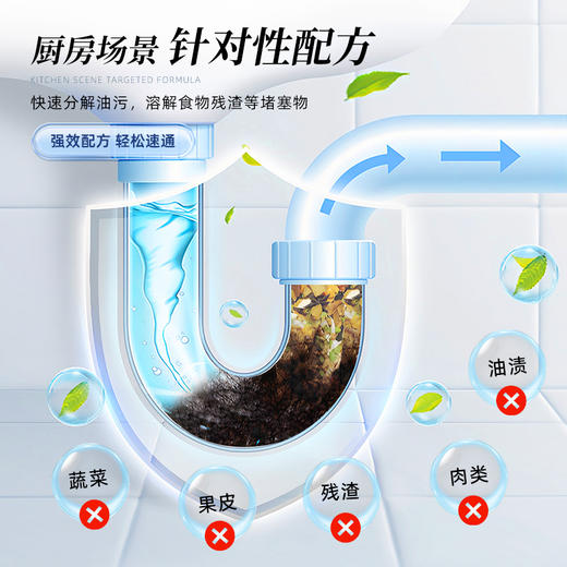 奥克伍德 厨房管道疏通剂600ml LMOK034 商品图4