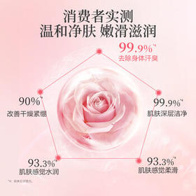 阿道夫精油香沐慕斯520ml 香氛香水泡泡沐浴露 平滑嫩肤沐浴液 /个人护理 /身体护理 /沐浴露