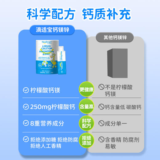 滴适宝（D-Sorb）微笑条新品液体钙 宝宝补钙补锌儿童钙 微笑条NeoSmart钙镁锌 商品图1