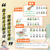 小学生秒懂古诗词漫画版全套2册小学生必背古诗词同步课本必备文学常识童书漫画拆解就三招手把手教你看懂文言文古诗文趣味古诗词 商品缩略图4
