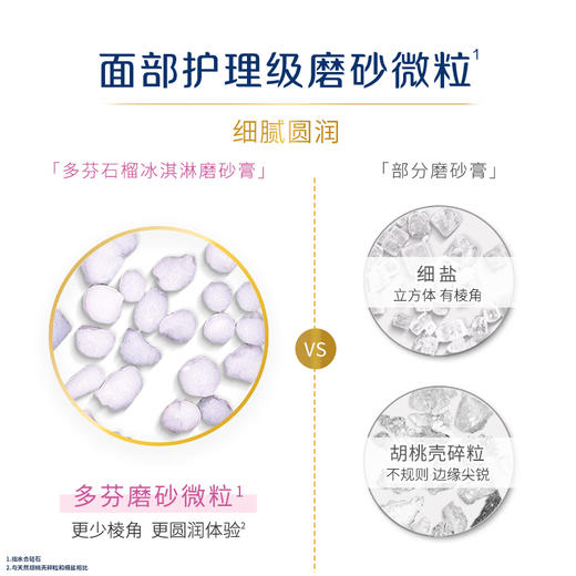 多芬 石榴清甜香磨砂膏280g*1盒 U6528001 商品图4