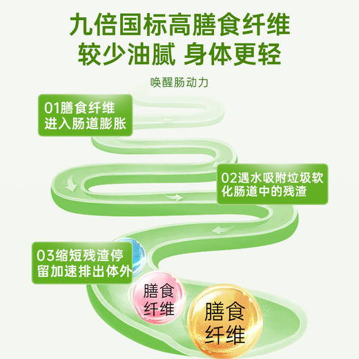 劲家庄有机大麦苗青汁40克/盒 （2克*20） 商品图4