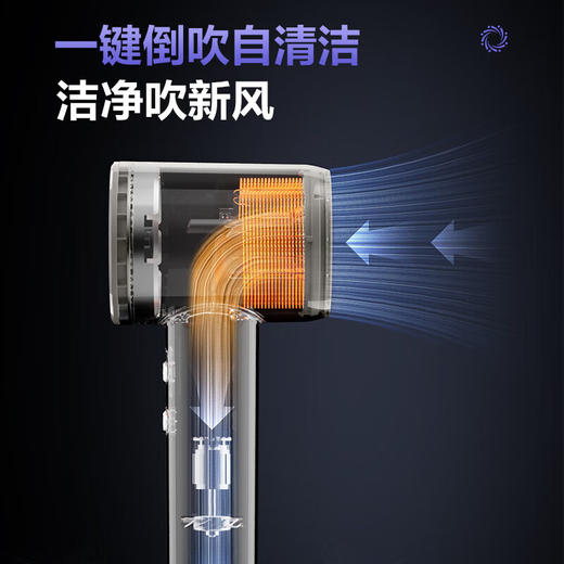 SUPOR苏泊尔 1600W电吹风 EHDH-H820Apro 商品图1