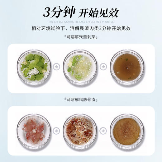 奥克伍德 厨房管道疏通剂600ml LMOK034 商品图2