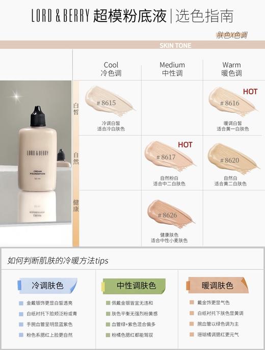 奶油粉底 超模粉底液  50ml/瓶 Lord&Berry 国内发货 商品图1