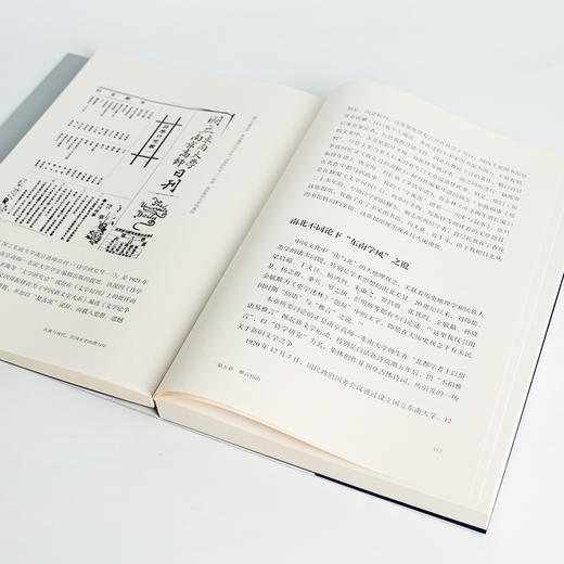 【签名+钤印】沈卫威《古典与现代 : 民国大学的潮与岸》 商品图6