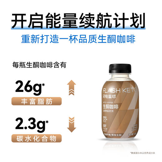 【❄️双12史低价】【三重升级】生酮咖啡/防弹咖啡12瓶装 C8-MCT+茶氨酸+牛磺酸 商品图2