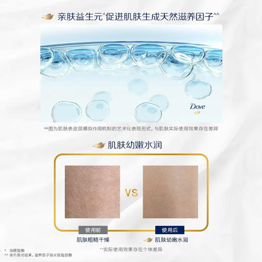 多芬 深层营润滋养美肤沐浴露850g*2瓶 U84010 商品图4
