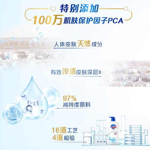 舒肤佳 健康清爽金银花菊花沐浴露180g+薰衣草香沐浴露180g PGZ835 商品图4