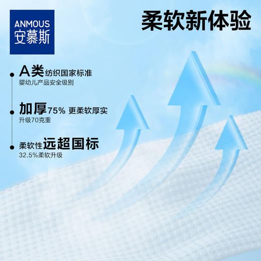 安慕斯悬挂式洗脸巾120抽*4包 商品图3