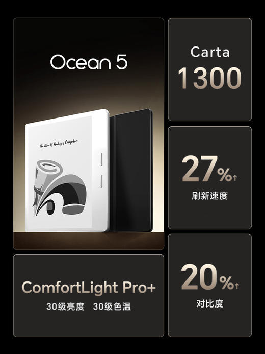 【新品上市】掌阅 iReader Ocean 5 系列 7英寸智能电子书阅读器墨水屏护眼便携电纸书 商品图1