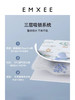 2多尺寸曼家隔尿垫很好用，没有之一 商品缩略图2