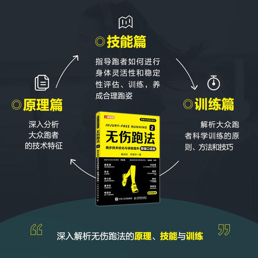 无伤跑法2 跑步技术优化与训练提升 精编口袋版  跑步训练书籍 商品图1