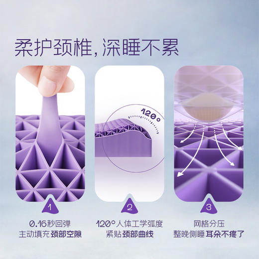 翼眠 深睡格子TPE无压枕 波浪款 6972498700011 商品图2