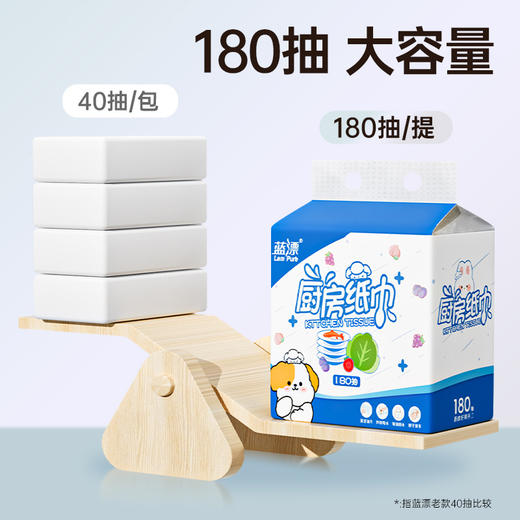 蓝漂 白色多功能厨房挂式抽纸2提箱装 6922454354239-2 商品图3