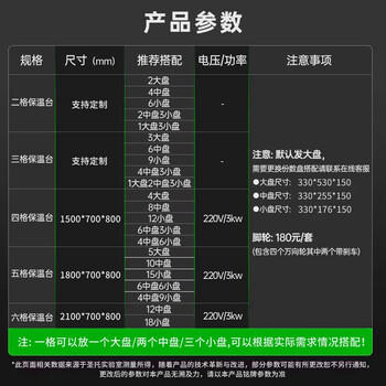 圣托（shentop）商用保温售饭台四格 不锈钢食堂快餐加热分餐台 多格电热饭菜保温汤池【201份数盘】 STTA-FA15 /商用电器 /商用加热类设备 /保温售饭台 商品图4