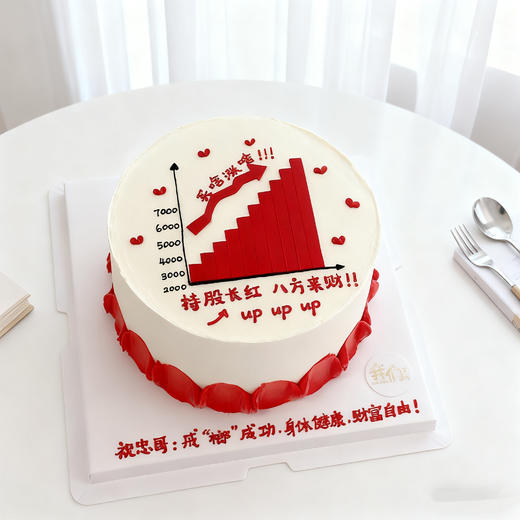 多款式~股票大涨-低糖处理无添加 商品图8