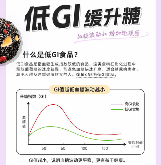 劲家庄DGI核桃桑椹黑芝麻丸 商品图2