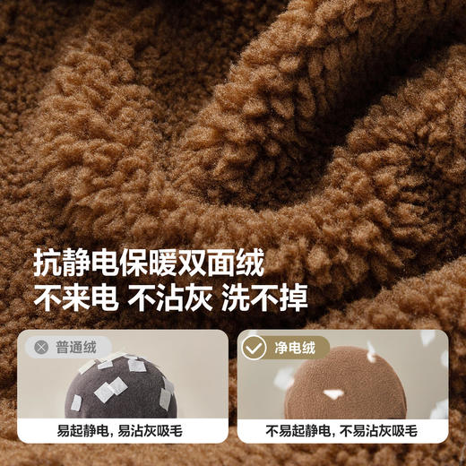 【净电绒】迷你巴拉男女童外套联名泰迪熊宝宝外衣2025冬新品 商品图3