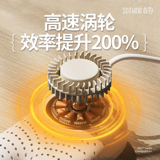 向物烘鞋器 - 零Pro 商品图2